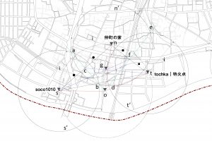 NUi-map